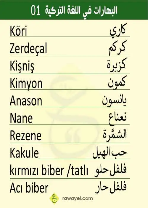 التوابل والبهارات في اللغة التركية